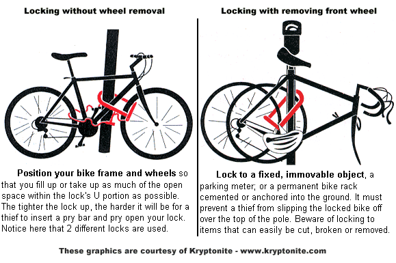 how to lock your bike