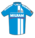 Milram_Jersey_2007_Tour_de_France